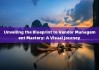 Unveiling the Blueprint to Vendor Management Mastery: A Visual Journey 